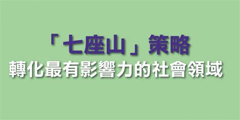 七座山頭謬論|國度1分鐘 (1) – 七山策略